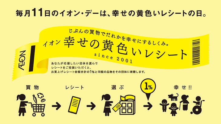 毎月11日のイオン・デーは、幸せの黄色いレシートの日。自分の買物でだれかを幸せにするしくみ。since2001